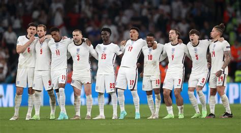 euro 2020 england results